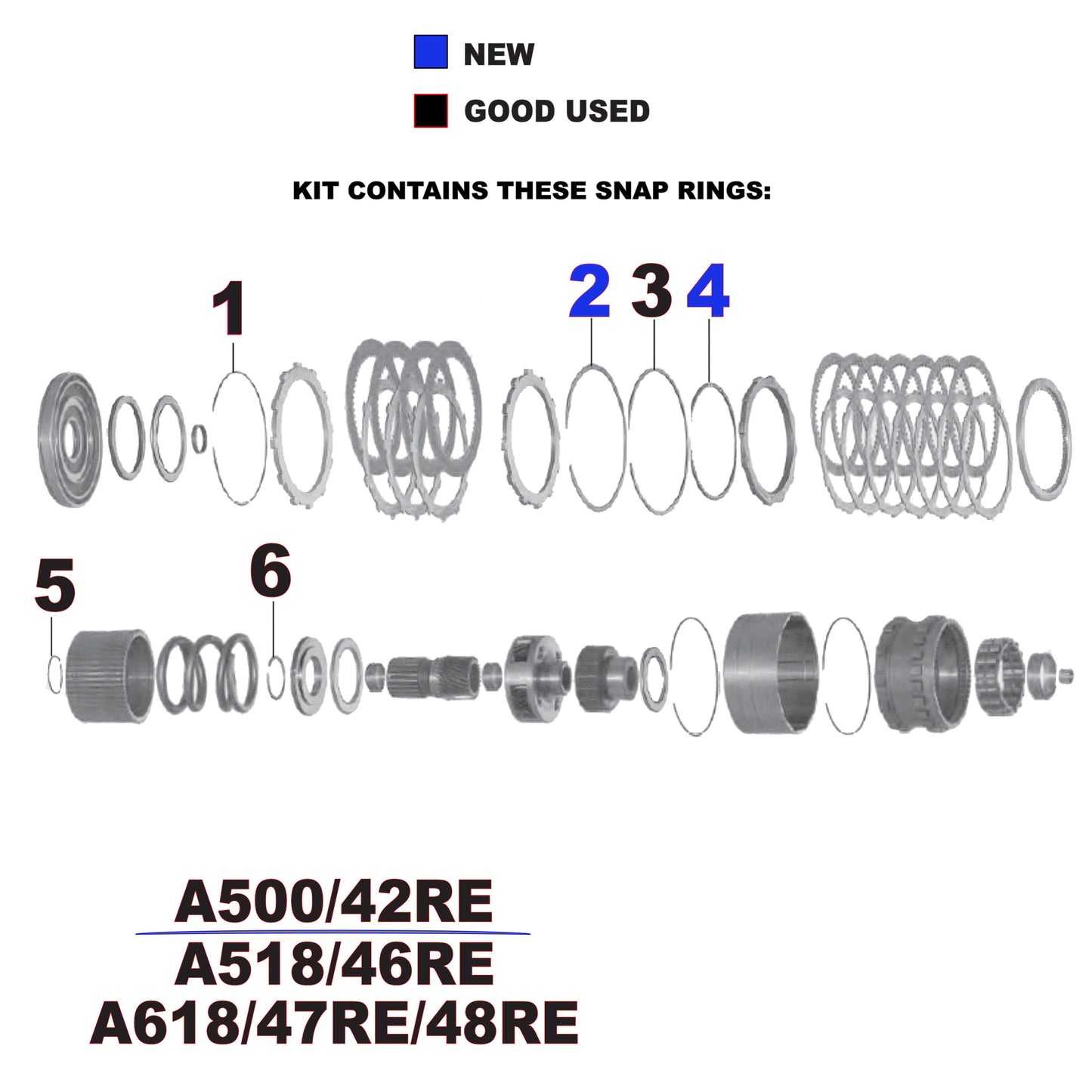 47RH/RE - 48RE Snap Ring Set for Overdrive Section