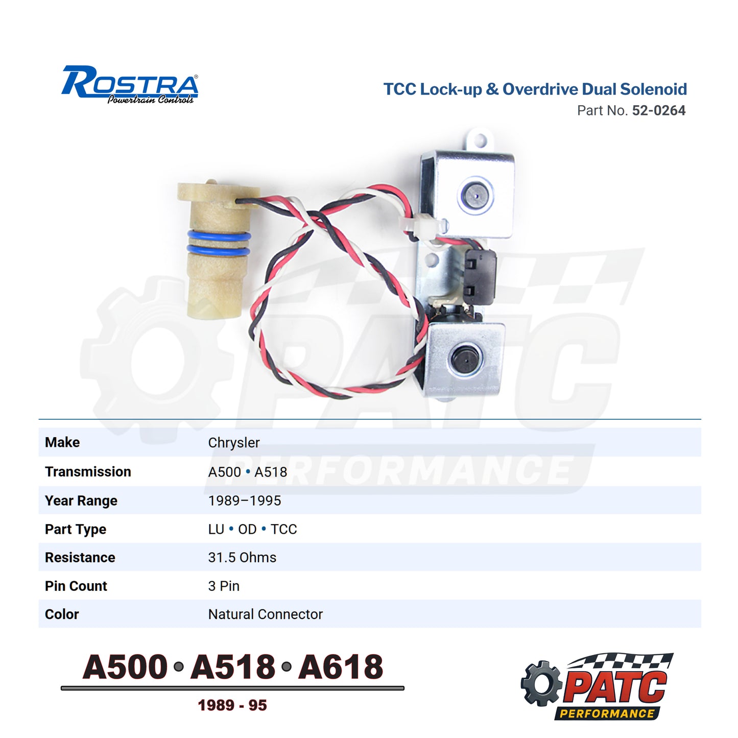 1989-1995 A500 A518 Overdrive and Lock-Up Solenoids - Rostra 52-0264