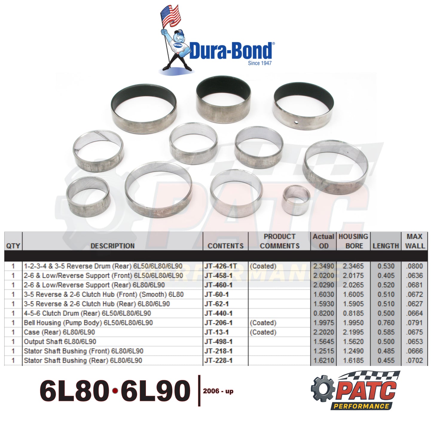 6L80 6L90 Premium Bushing Kit - DuraBond TK-19