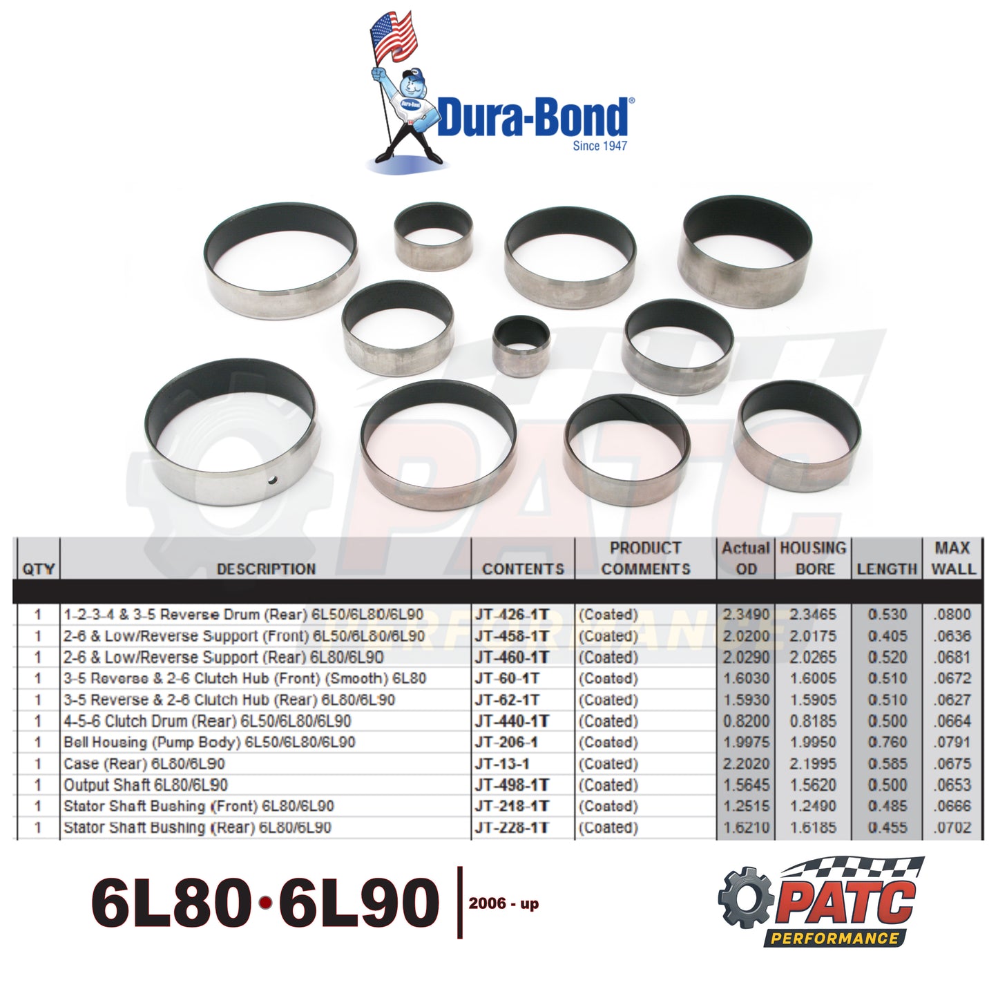 6L80 6L90 Performance Bushing Kit - DuraBond TK-19B
