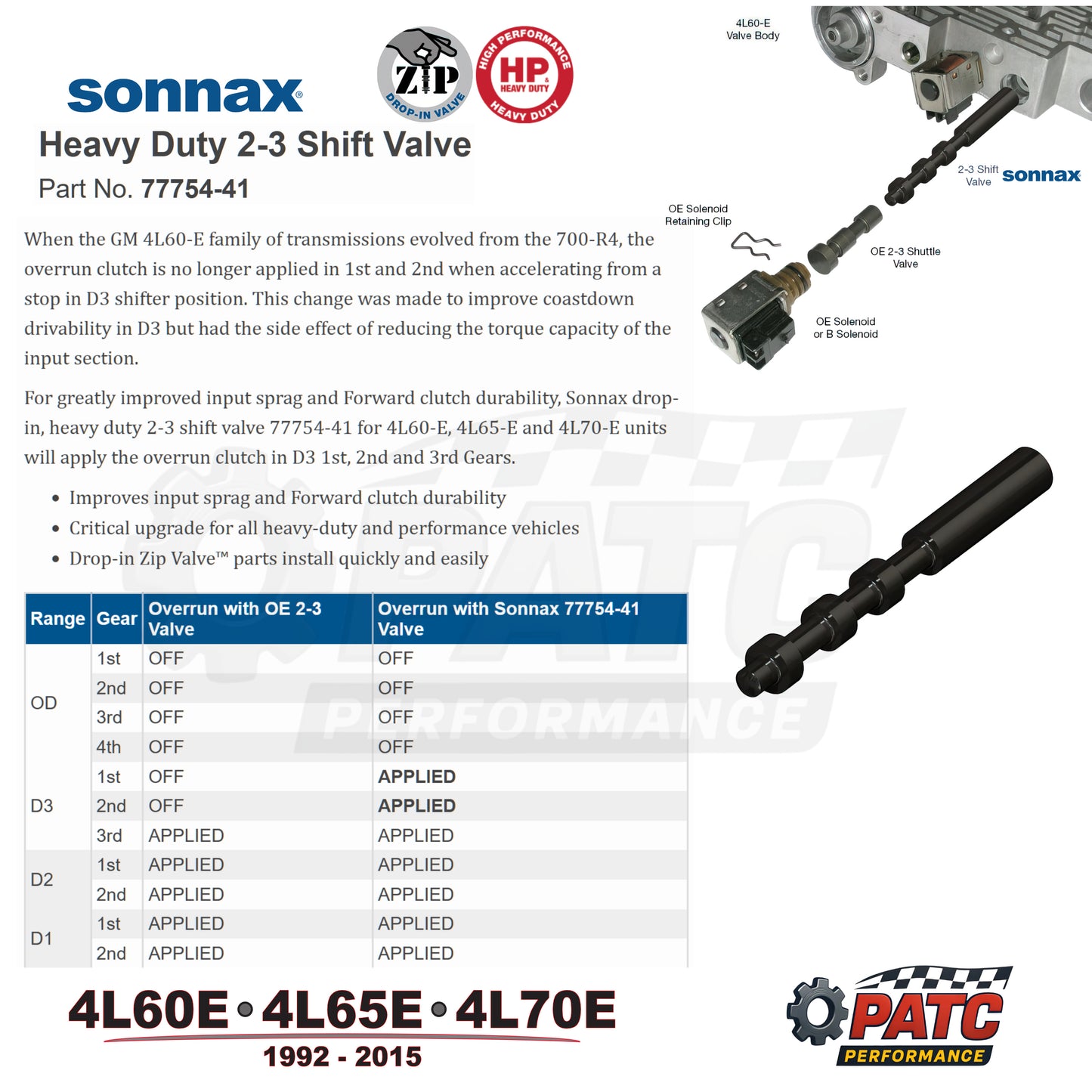 4L60E 4L65/70E 2-3 Shift Valve Heavy Duty | Sonnax 77754-41
