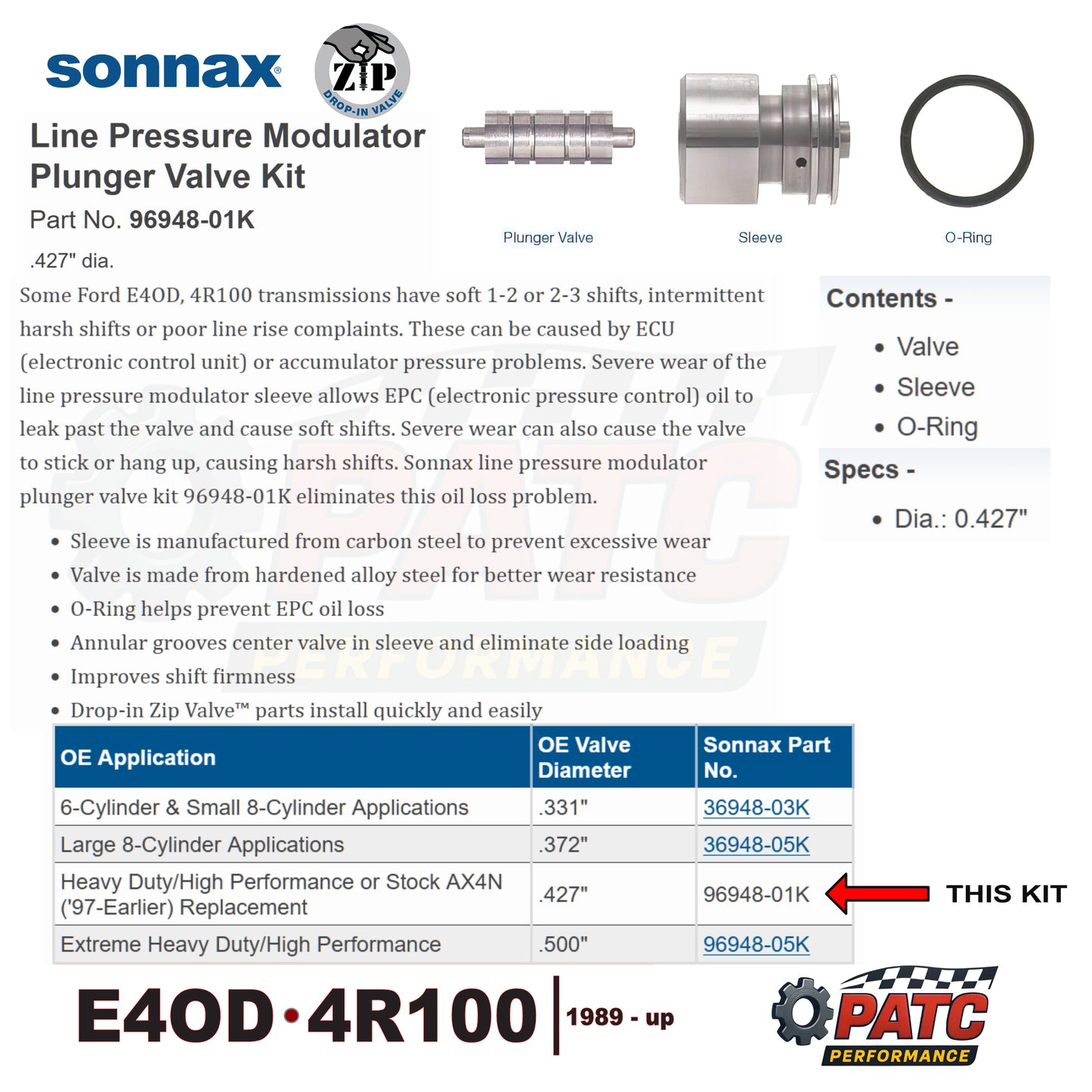 E4OD 4R100 Performance Line Pressure Mod Kit | Sonnax 96948-01K