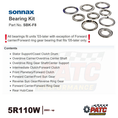 5R110W TorqShift Thrust Bearing Kit - Sonnax SBK-F8