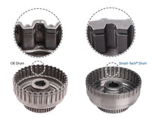 Sonnax SmartTech High Capacity Forward Clutch Drum Kit 4R70 4R75 AOD 7665501K