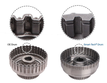 Sonnax SmartTech High Capacity Forward Clutch Drum Kit 4R70 4R75 AOD 7665501K