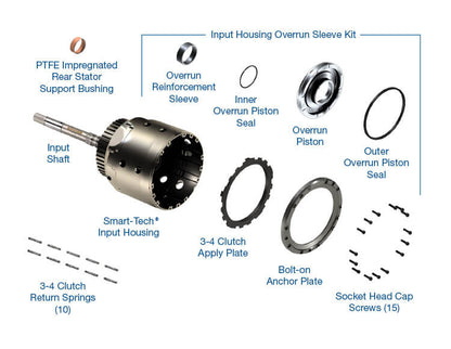 4L60E SmartTech Input Housing Kit with Heavy Duty Input Shaft 7773312KA