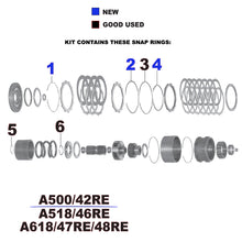 47RH/RE - 48RE Snap Ring Set for Overdrive Section