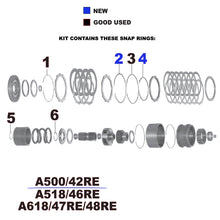 47RH/RE - 48RE Snap Ring Set for Overdrive Section