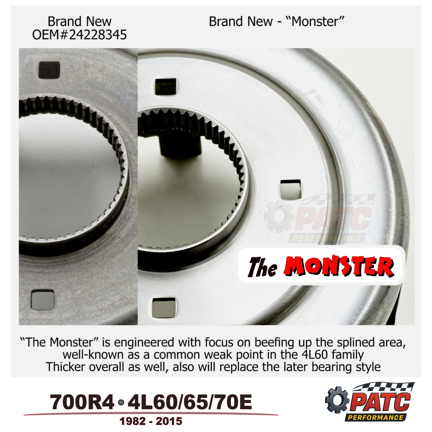 4L60/65/70E Heavy Duty Sun Shell - The Monster