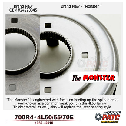 4L60/65/70E Heavy Duty Sun Shell - The Monster