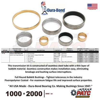 LCT1000/2000 Premium Bushing Set - 2000-Up Dura-Bond TK-42