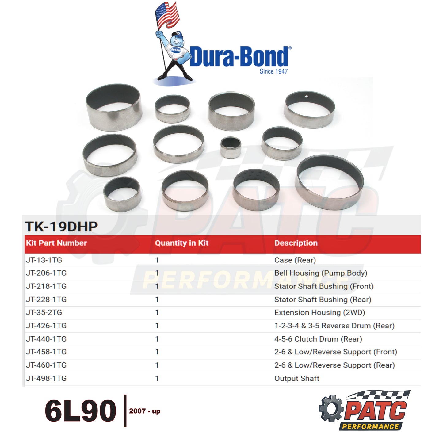 6L90 Ultra Performance Bushing Kit - DuraBond TK-19DHP