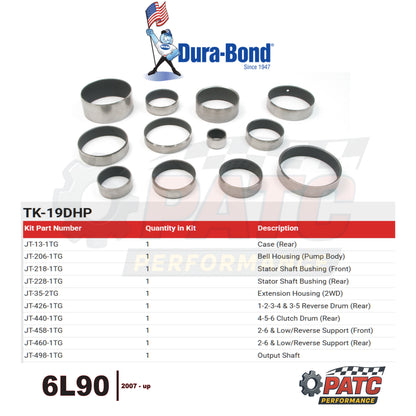 6L90 Ultra Performance Bushing Kit - DuraBond TK-19DHP