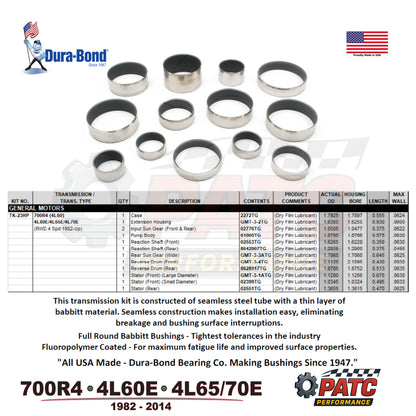 4L60E 4L65E 4L70E Performance Bushing Kit 1982-up Dura-Bond® TK-23HP