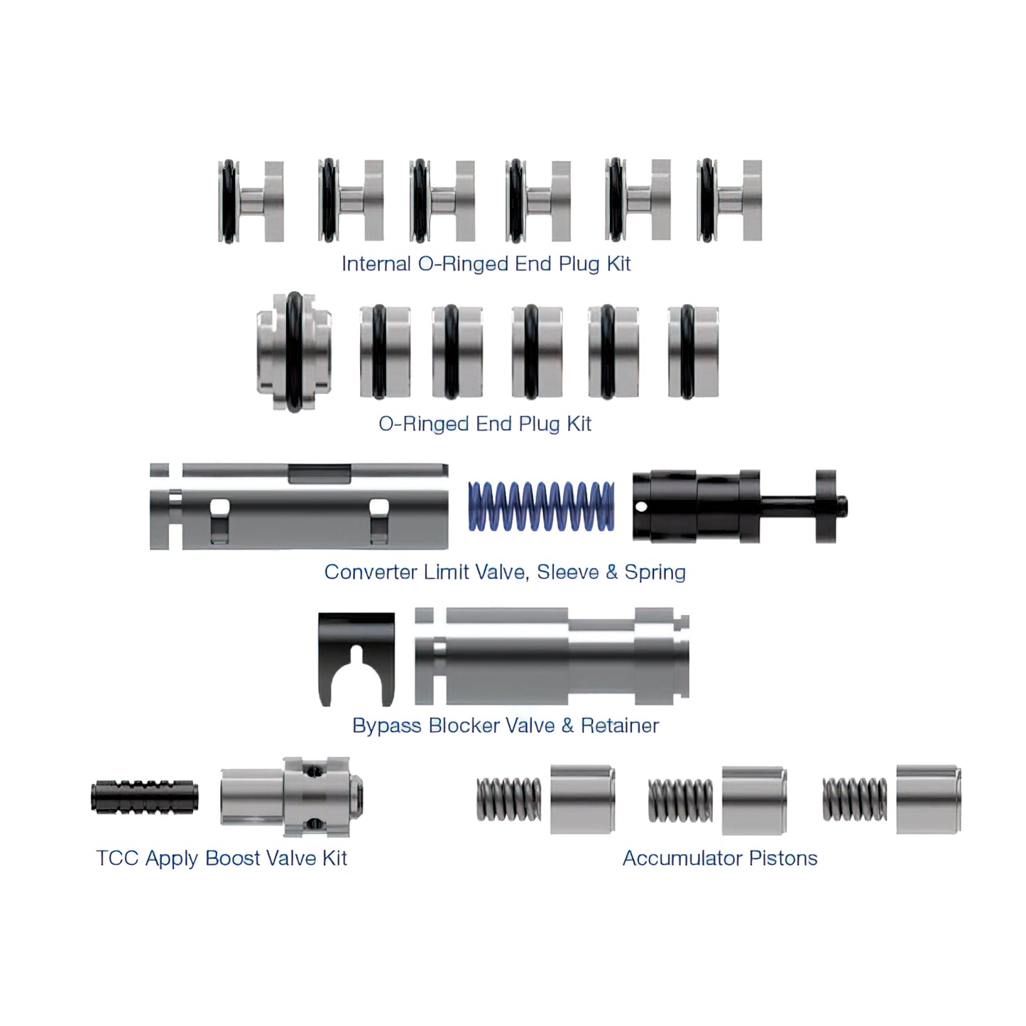 6R140 Transmission Valve Body Repair Shifts Kit | Sonnax 6R140-ZIP