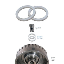 4L80E 4L85E Performance Turbine Shaft Fatty Sealing Rings - Sonnax 34716-01