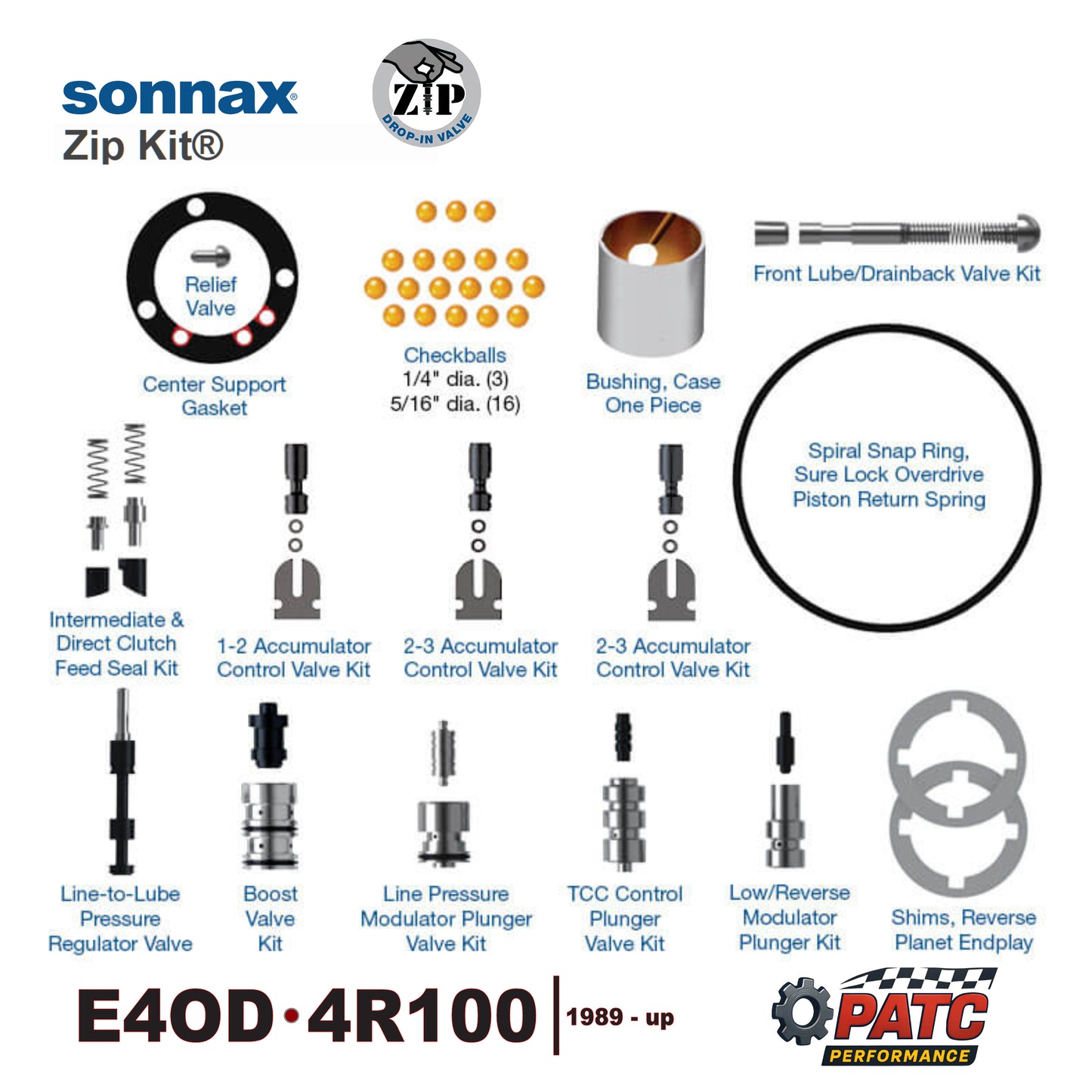 E4OD 4R100 Performance Transmission Zip Kit® | Sonnax E4OD-4R100-ZIP