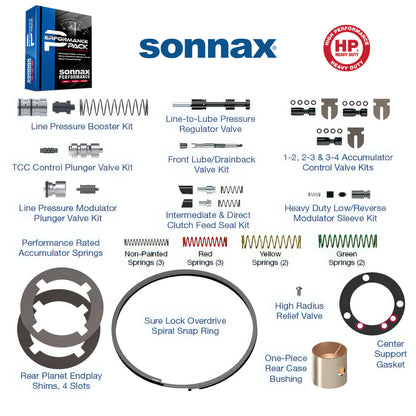 4R100 Sonnax Performance Sure Cure Kit | Sonnax HP-4R100-01
