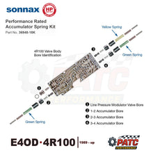 E4OD 4R100 Performance Rated Accumulator Spring Kit | Sonnax 36948-18K