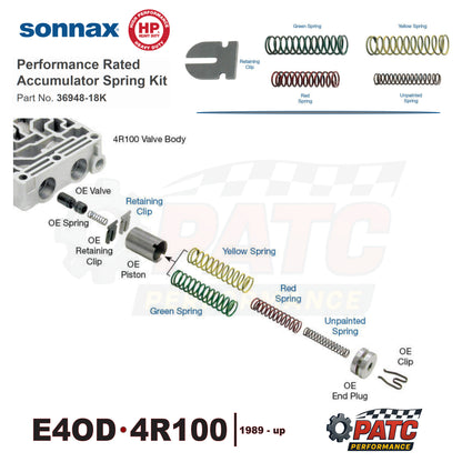 E4OD 4R100 Performance Rated Accumulator Spring Kit | Sonnax 36948-18K