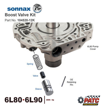 6L80 6L90 Pump Pressure Boost Valve Kit | Sonnax 104520-12K