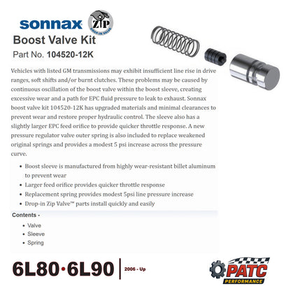 6L80 6L90 Pump Pressure Boost Valve Kit | Sonnax 104520-12K
