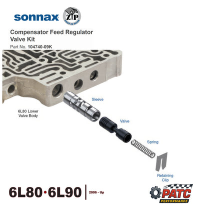 6L80 6L90 Compensator Feed Regulator Valve Kit | Sonnax 104740-09K
