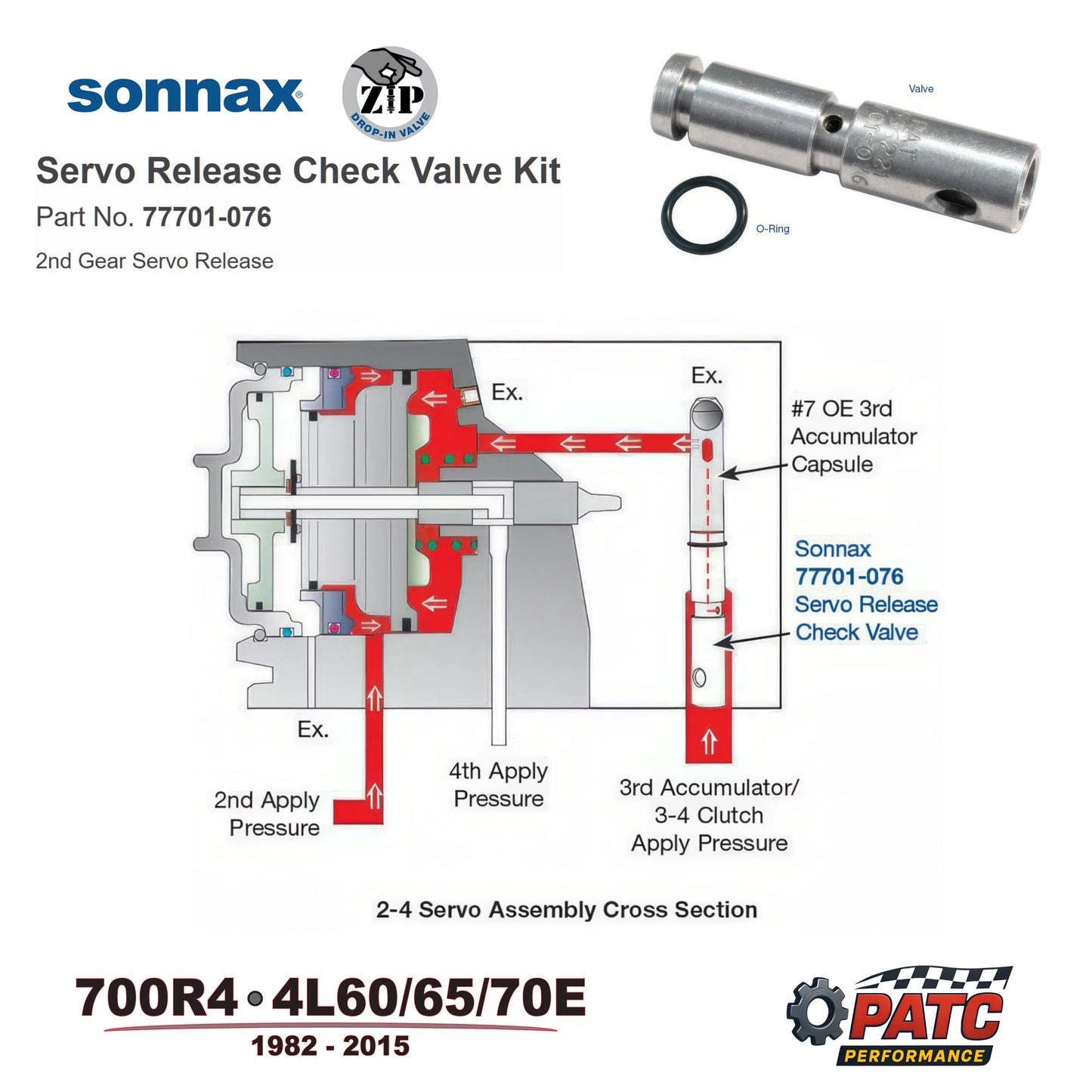 700R4 4L60E Servo Piston Release Check Valve Kit | Sonnax 77701-076