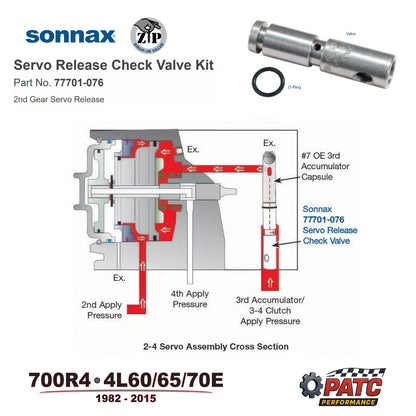 700R4 4L60E Servo Piston Release Check Valve Kit | Sonnax 77701-076