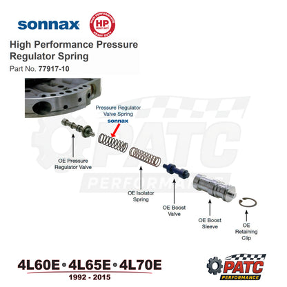 4L60E-4L65/70E High Performance Pressure Regulator Spring | Sonnax 77917-10
