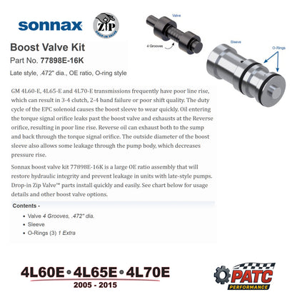 2005-2015 4L60E-4L65E Pump Boost Valve Kit | Sonnax 77898E-16K