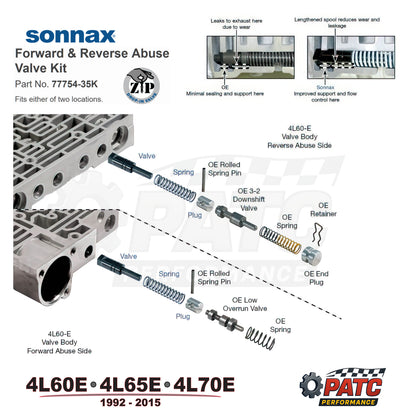 4L60E 4L65/70E Forward and Reverse Abuse Valve Heavy Duty | Sonnax 77754-35K