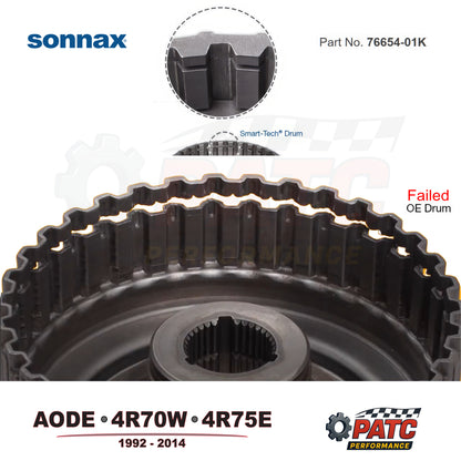4R70 4R75 AODE Forward Clutch Drum HD SmartTech | Sonnax 76654-01K