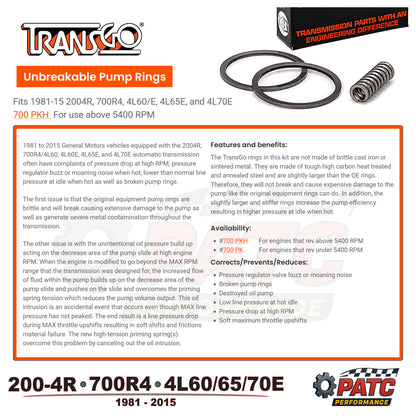 200-4R 700R4 4L60 Performance Pump Ring Kit Kit | TransGo 700-PKH