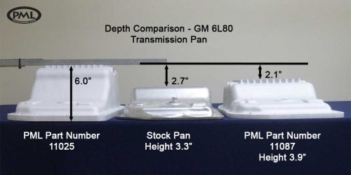 CAST PAN