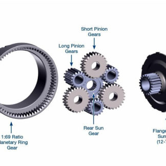Powerglide 1.69 Ratio Premium Gear Set, Sonnax 169S-K. Shop On Our Website For More Sonnax Products Today! Or Call Us At 318-742-7353!