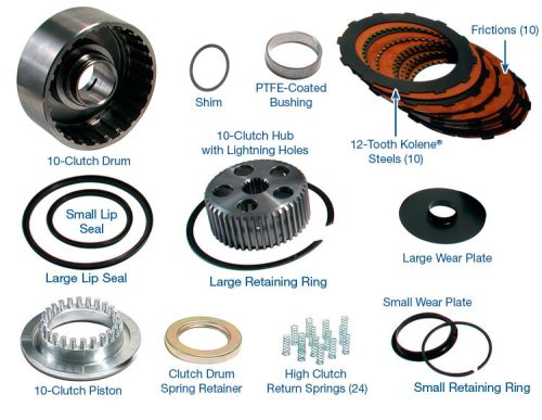 28756-01K PG 10-Clutch Drum Kit