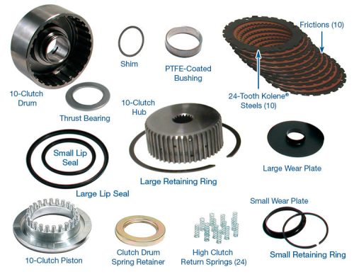 Powerglide 10-Clutch Drum Kit with Bearing #28756-08K