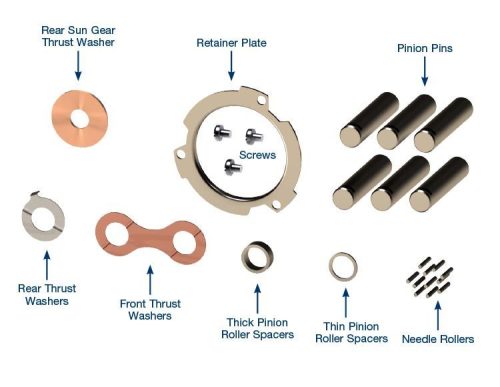 Powerglide / PG Planet Rebuild Kit. Sonnax #28922-01K, 1.76 ratio