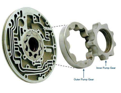 Sonnax 36438A-03, Standard E4OD / 4R100 OEM Pump Gear Set, 1995-Up - Image 2