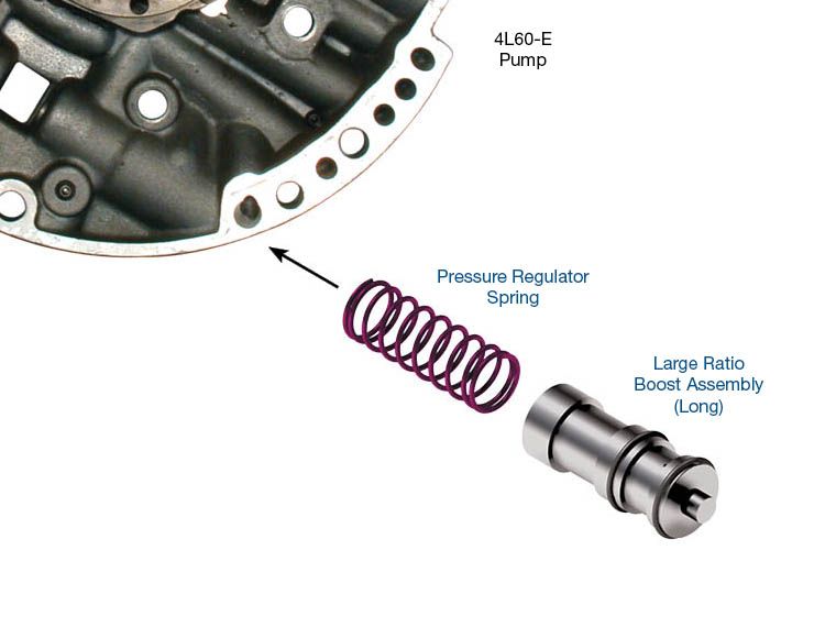 Sonnax 4L60E-LB1, 4L60E / 4L65E / 4L70E Line Pressure Booster Kit