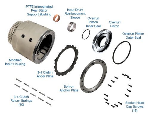 77733-06KA INPUT HOUSING KIT, 700R4/4L60E/4L65E/4L70E 1987-UP, SONNAX SMART-TECH DRUM