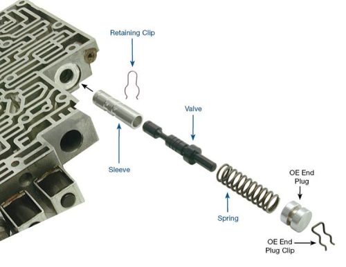 SONNAX 77754-09K VALVE, 4L60E Actuator Feed Limit Valve Kit