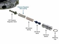 4L60E / 4L65E / 4L70E High Performance Pressure Regulator Spring, Sonnax 77917-10. Shop On Our Website For More 4L60E Products Today! Or Call 318-742-7353!