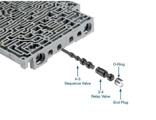 4L60E / 4L65E / 4L70E Oversized 4-3 Sequence Valve Kit, Sonnax 77964-04K. Shop On Our Website For More 4L70E Products Today! Or Call Us At 318-742-7353!