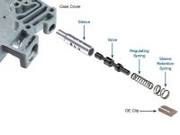 SONNAX 84596-02K AFL VALVE KIT, 4T65E