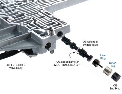 45RFE / 545RFE / 65RFE / 66RFE / 68RFE Solenoid Switch Valve Plug Kit, Sonnax 92835-02K. Shop On Our Website For More 45RFE Products Today!