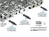 6L45 / 6L50 / 6L80 / 6L90 Tool Kit, Sonnax F-104740-TL. Shop On Our Website For More 6L90 Products Today! Or Call Us At 318-742-7353!