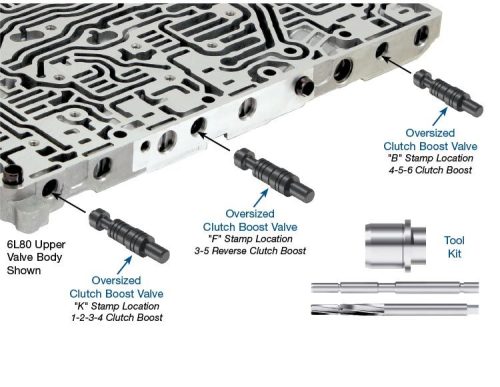 6L45 / 6L50 / 6L80 / 6L90 Tool Kit, Sonnax F-104740-TL. Shop On Our Website For More 6L90 Products Today! Or Call Us At 318-742-7353!