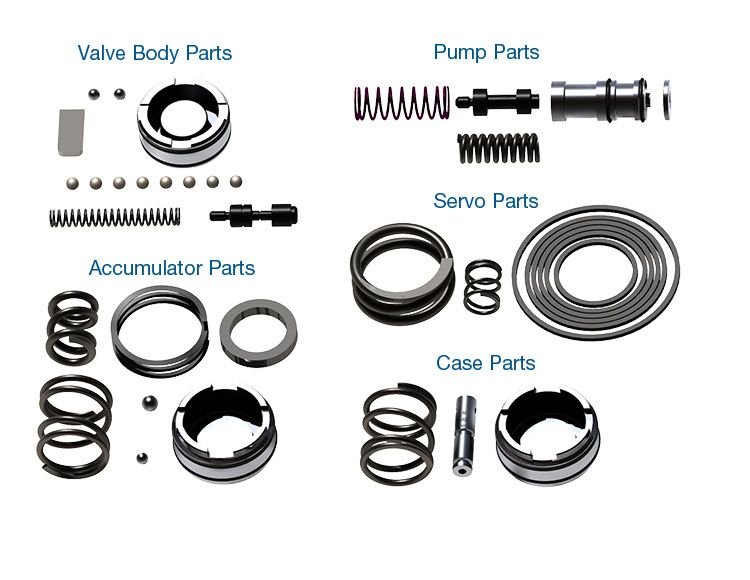 2004 4l60e servo assembly location